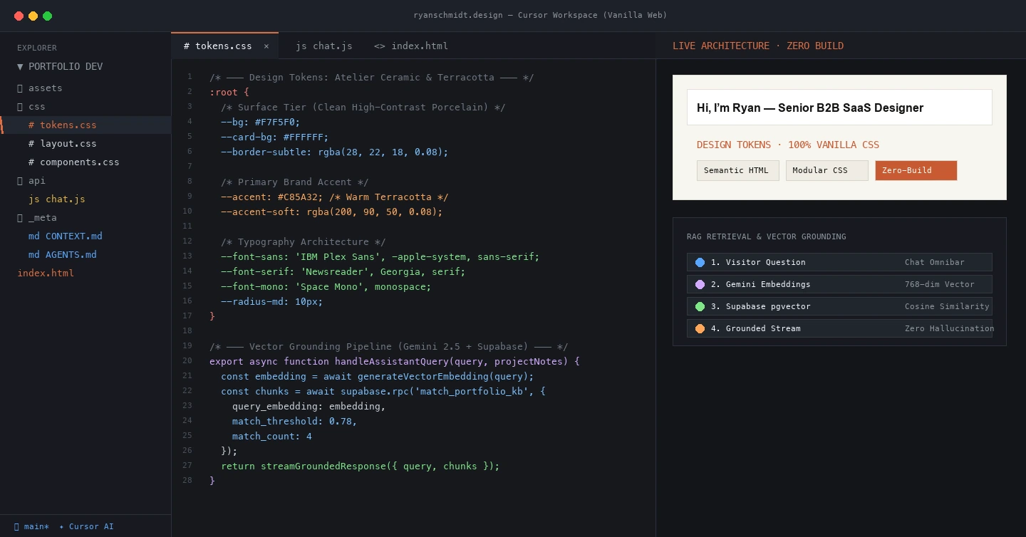 Design token system, semantic HTML architecture, and browser testing for Ryan Schmidt portfolio
